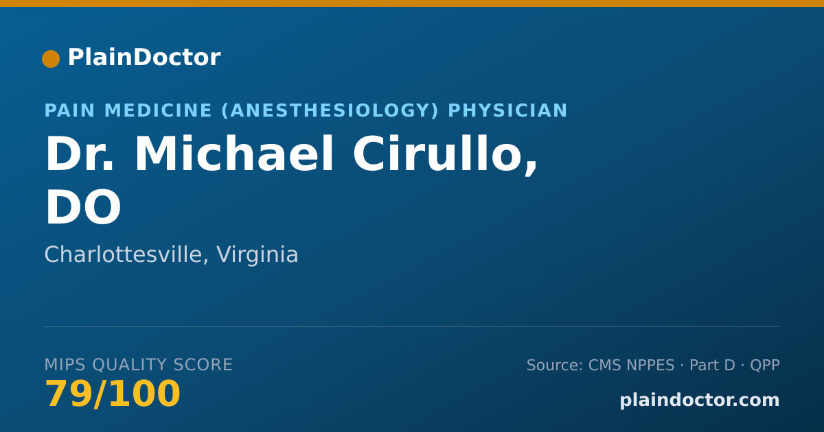 Shareable card for Michael Cirullo, DO - Pain Medicine (Anesthesiology) Physician, Charlottesville, VA