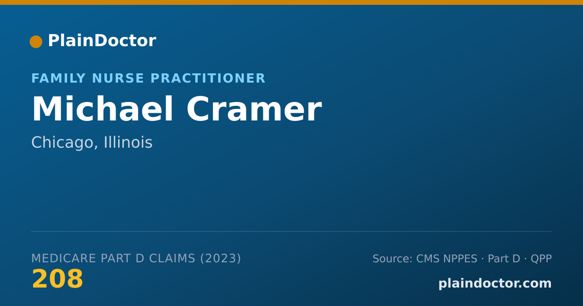 Shareable card for Michael Cramer - Family Nurse Practitioner, Chicago, IL