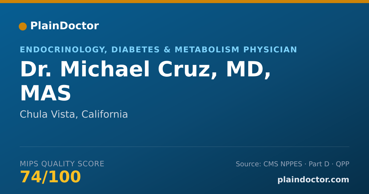 Shareable card for Michael Cruz, MD, MAS - Endocrinology, Diabetes & Metabolism Physician, Chula Vista, CA
