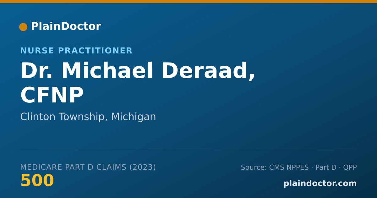 Shareable card for Michael Deraad, CFNP - Nurse Practitioner, Clinton Township, MI
