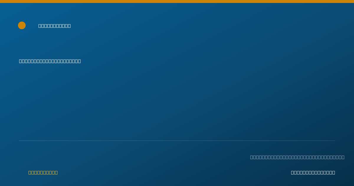 Shareable card for Michael Dialogue, DO - Family Medicine Physician, Jerome, ID