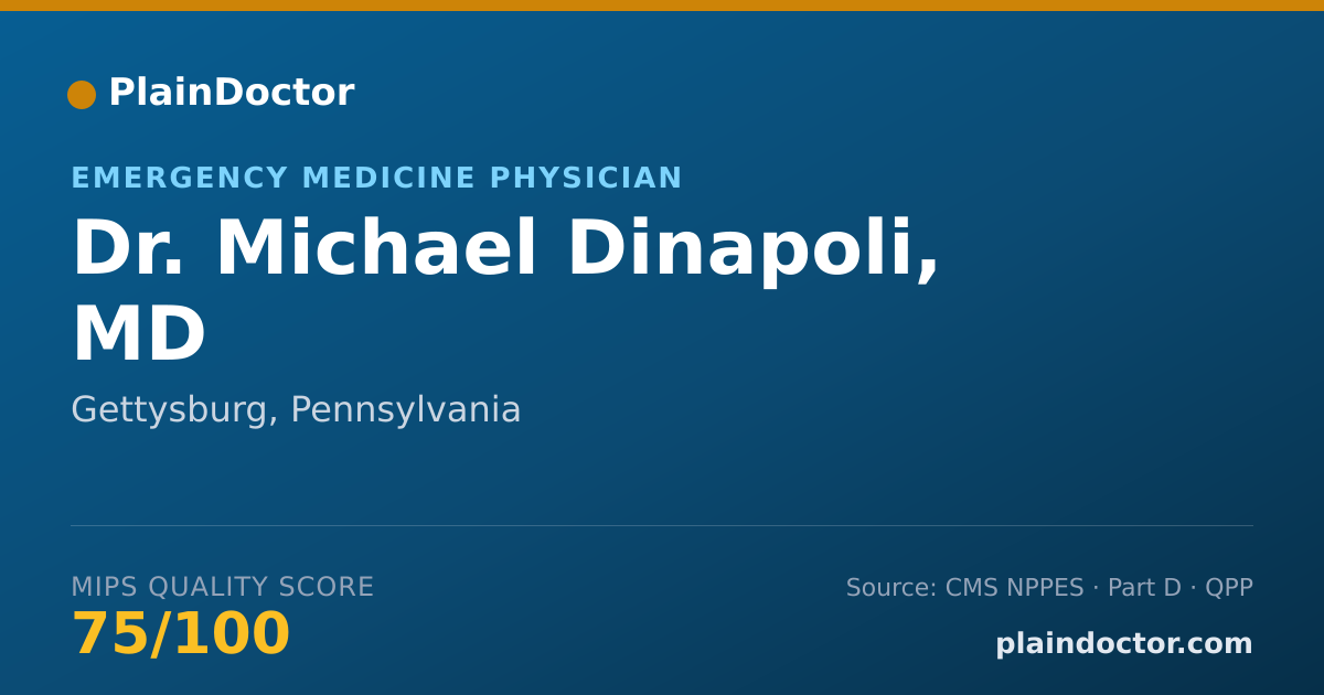 Shareable card for Michael Dinapoli, MD - Emergency Medicine Physician, Gettysburg, PA