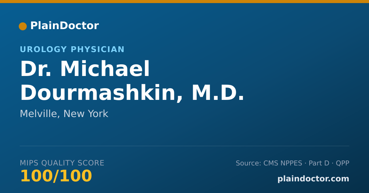Shareable card for Michael Dourmashkin, M.D. - Urology Physician, Melville, NY