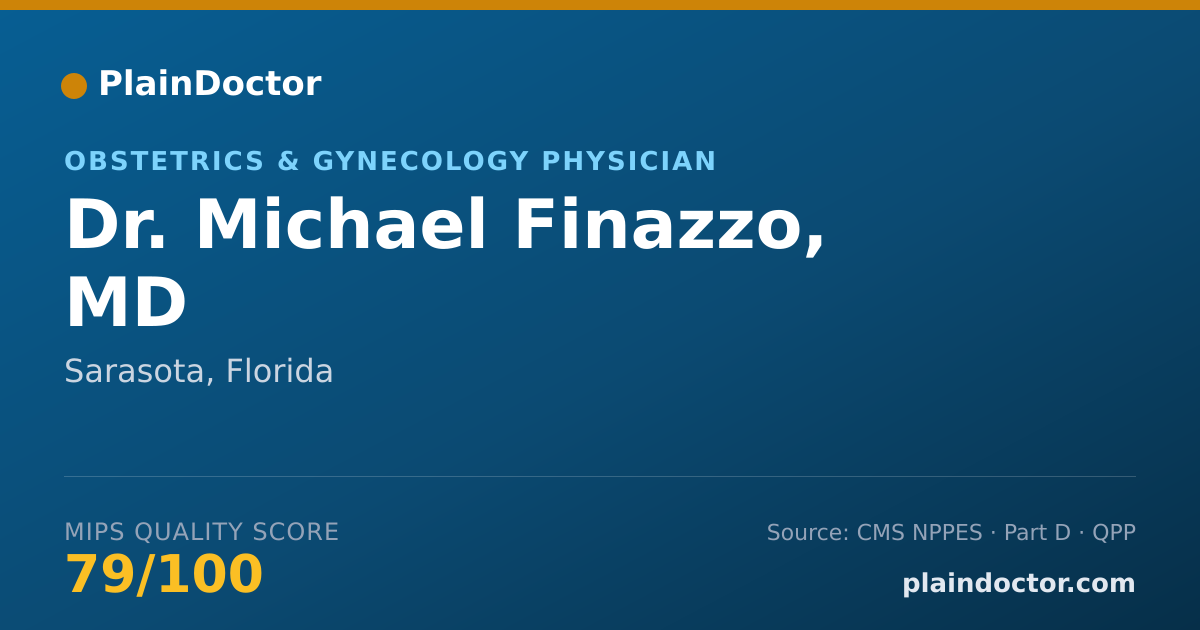 Shareable card for Michael Finazzo, MD - Obstetrics & Gynecology Physician, Sarasota, FL