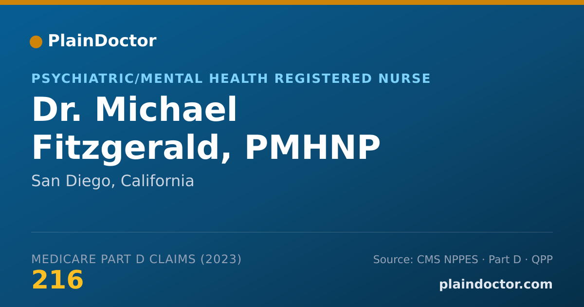 Shareable card for Michael Fitzgerald, PMHNP - Psychiatric/Mental Health Registered Nurse, San Diego, CA