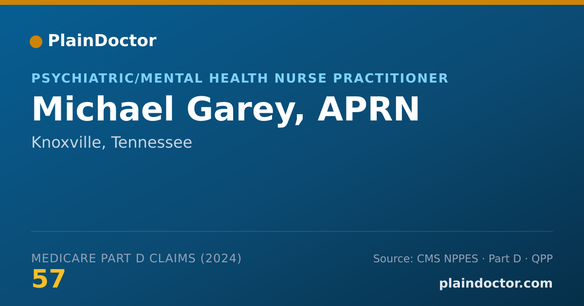 Shareable card for Michael Garey, APRN - Psychiatric/Mental Health Nurse Practitioner, Knoxville, TN