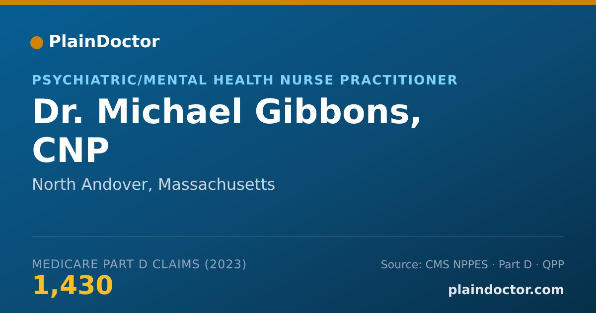 Shareable card for Michael Gibbons, CNP - Psychiatric/Mental Health Nurse Practitioner, North Andover, MA