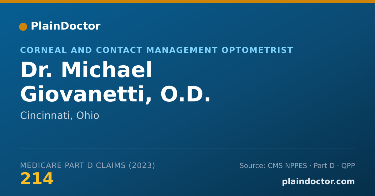 Shareable card for Michael Giovanetti, O.D. - Corneal and Contact Management Optometrist, Cincinnati, OH