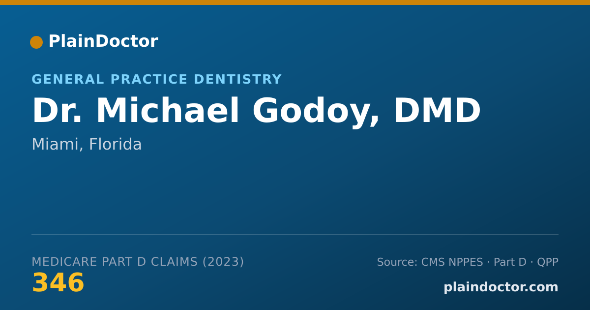 Shareable card for Michael Godoy, DMD - General Practice Dentistry, Miami, FL
