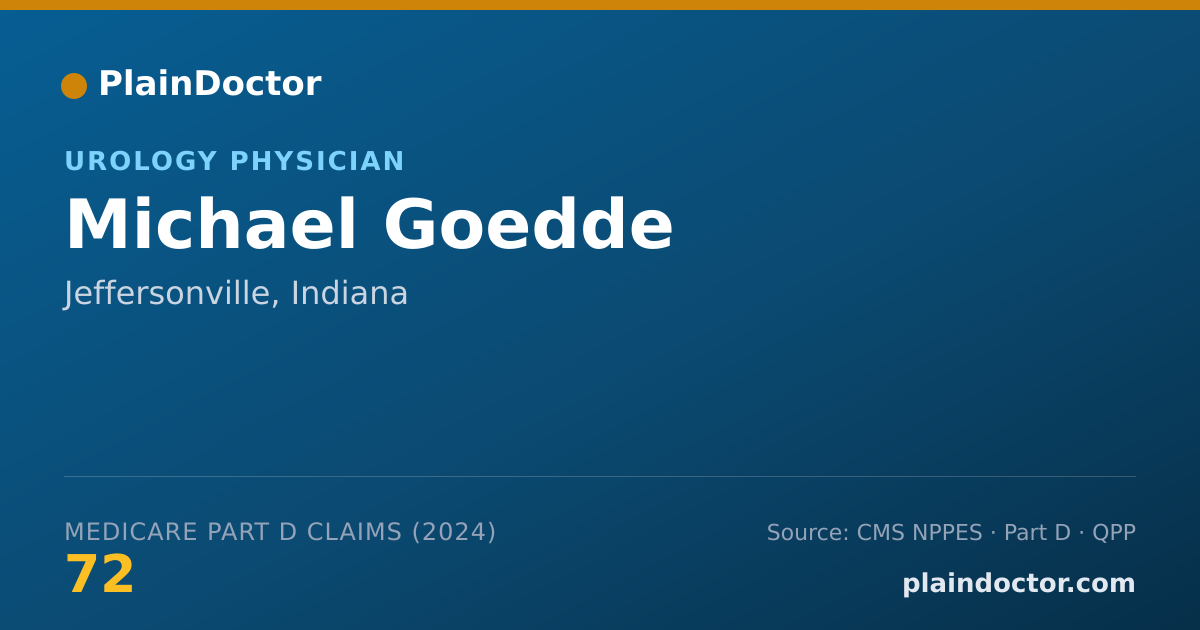Shareable card for Michael Goedde - Urology Physician, Jeffersonville, IN
