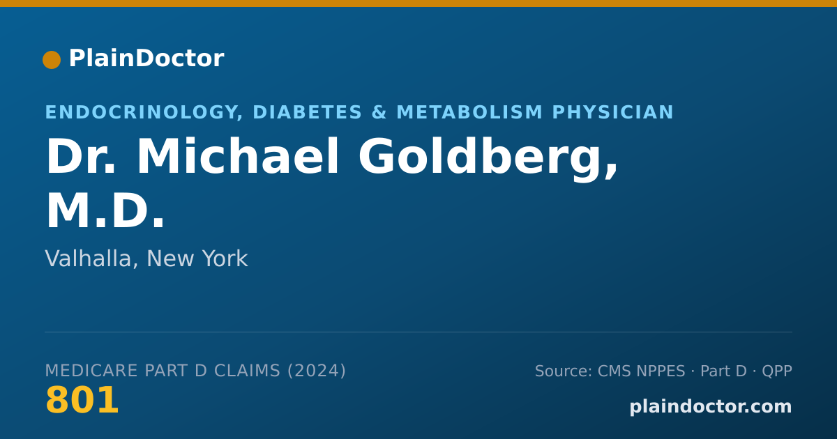 Shareable card for Michael Goldberg, M.D. - Endocrinology, Diabetes & Metabolism Physician, Valhalla, NY