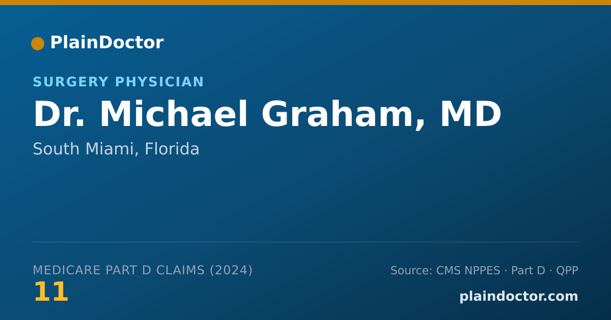 Shareable card for Michael Graham, MD - Surgery Physician, South Miami, FL