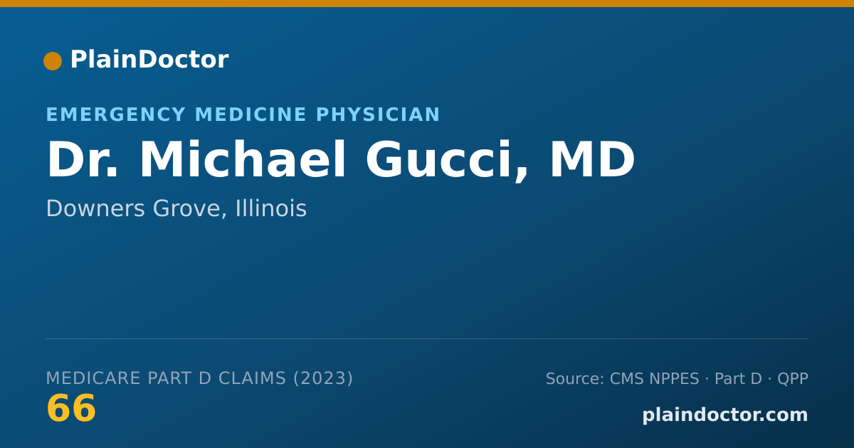 Shareable card for Michael Gucci, MD - Emergency Medicine Physician, Downers Grove, IL