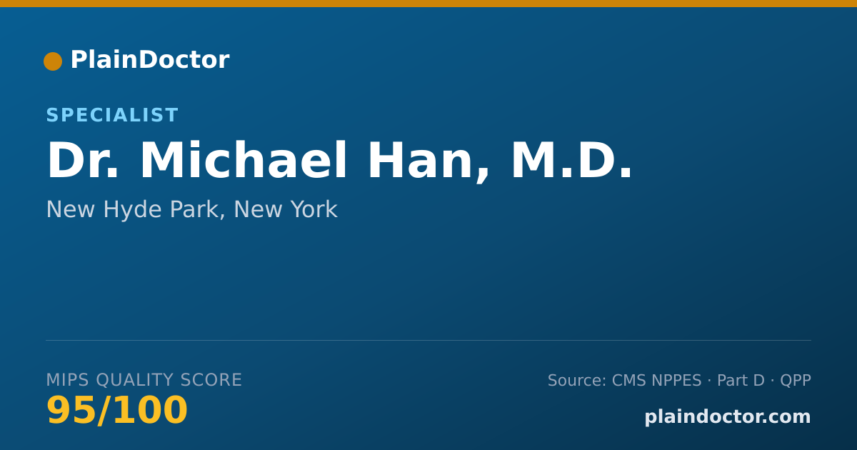 Shareable card for Michael Han, M.D. - Specialist, New Hyde Park, NY