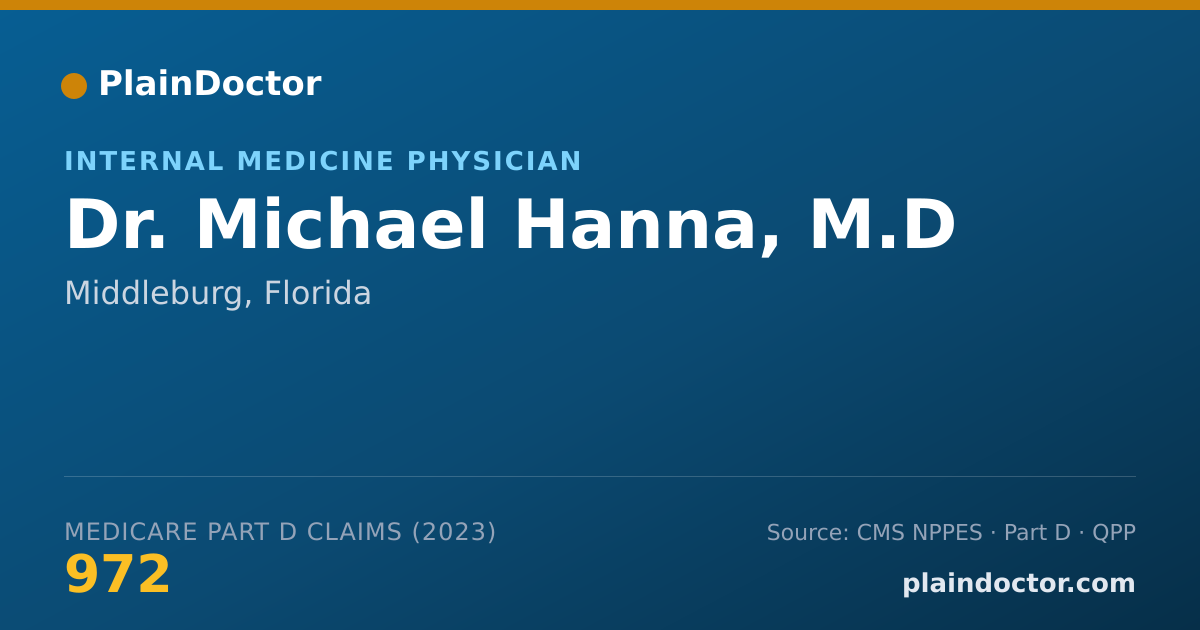Shareable card for Michael Hanna, M.D - Internal Medicine Physician, Middleburg, FL