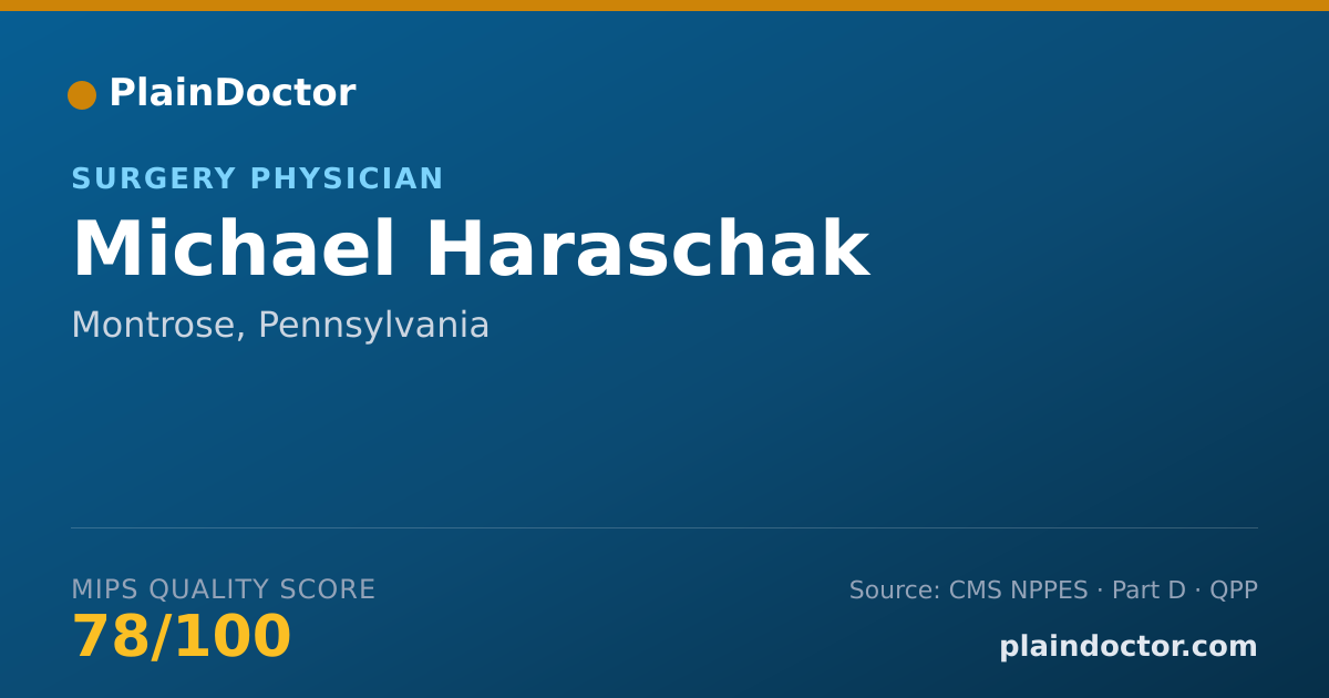 Shareable card for Michael Haraschak - Surgery Physician, Montrose, PA