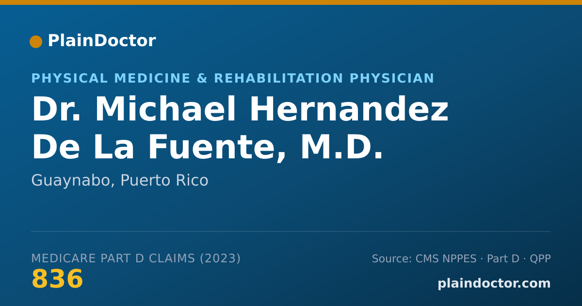 Shareable card for Michael Hernandez De La Fuente, M.D. - Physical Medicine & Rehabilitation Physician, Guaynabo, PR