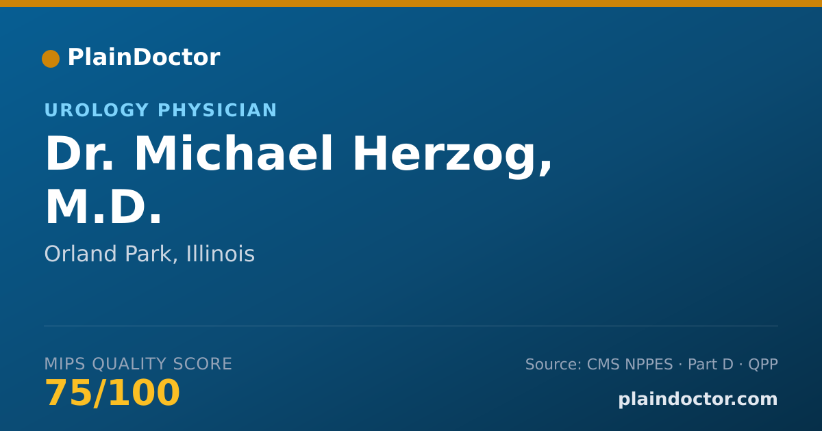Shareable card for Michael Herzog, M.D. - Urology Physician, Orland Park, IL