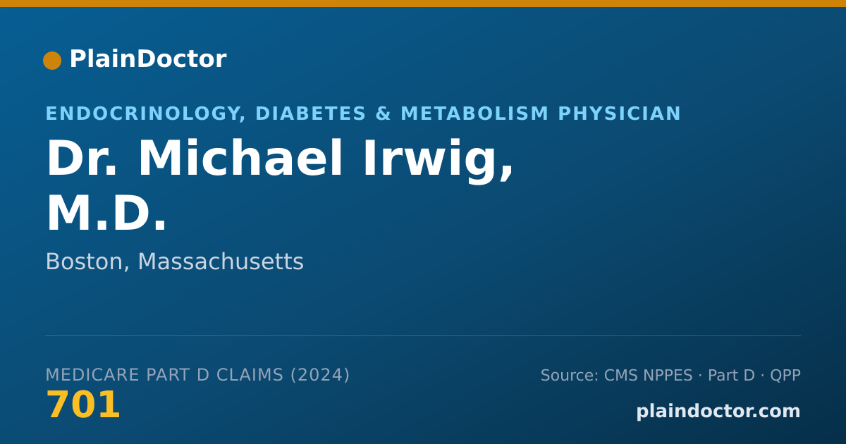 Shareable card for Michael Irwig, M.D. - Endocrinology, Diabetes & Metabolism Physician, Boston, MA