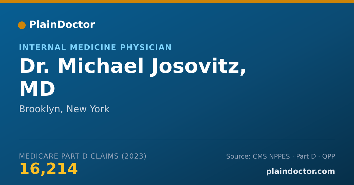 Shareable card for Michael Josovitz, MD - Internal Medicine Physician, Brooklyn, NY