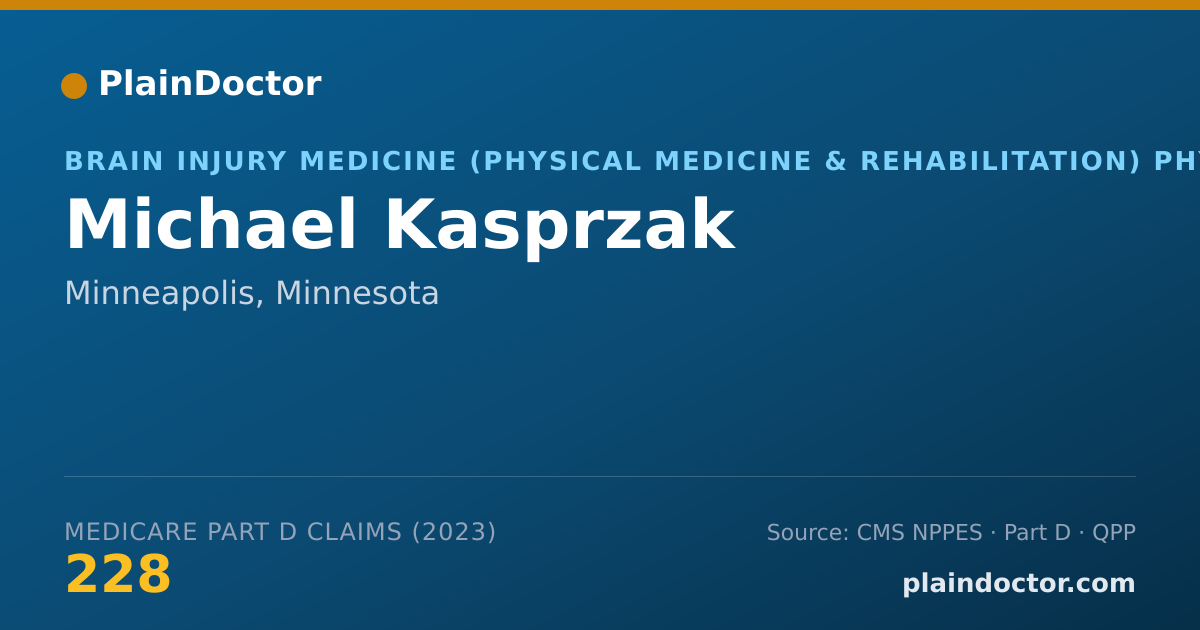 Shareable card for Michael Kasprzak - Brain Injury Medicine (Physical Medicine & Rehabilitation) Physician, Minneapolis, MN