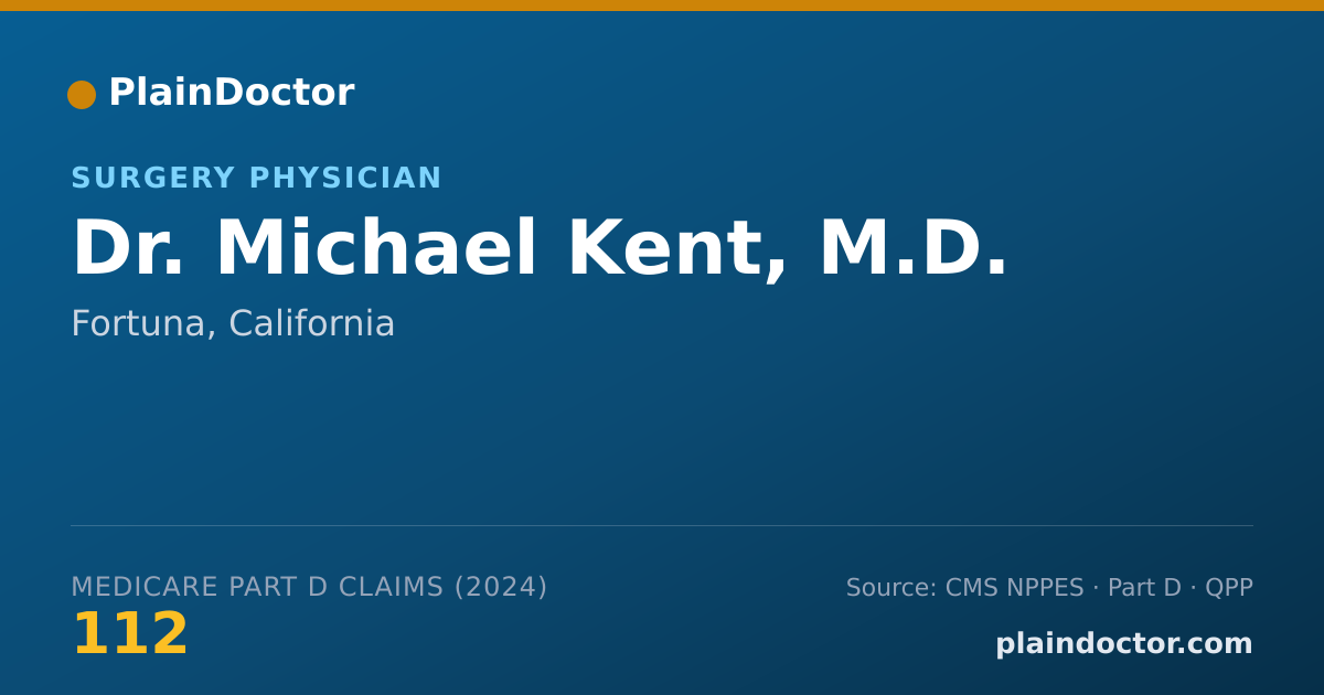 Shareable card for Michael Kent, M.D. - Surgery Physician, Fortuna, CA