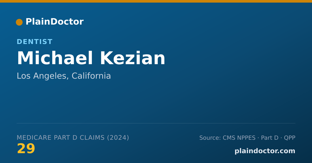 Shareable card for Michael Kezian - Dentist, Los Angeles, CA