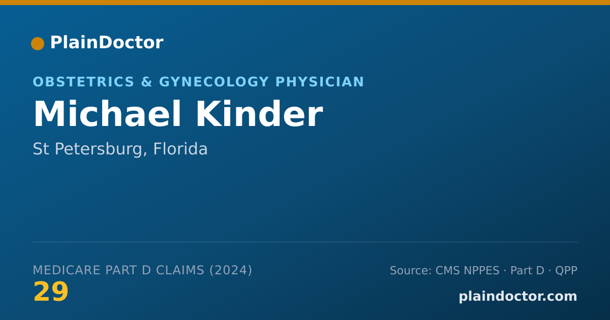 Shareable card for Michael Kinder - Obstetrics & Gynecology Physician, St Petersburg, FL