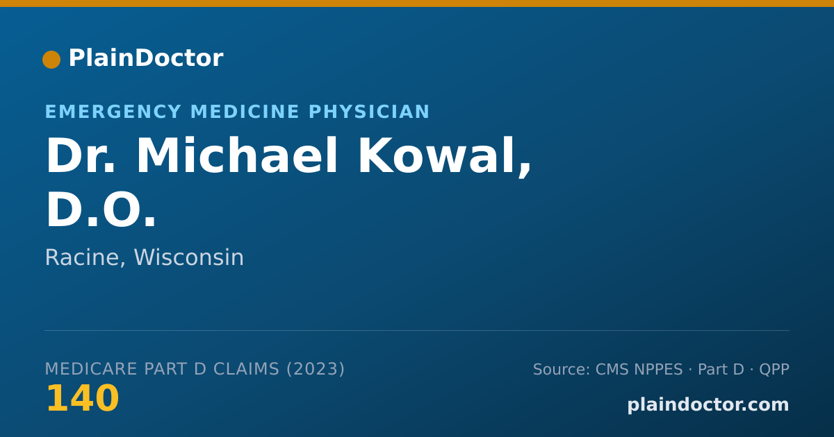 Shareable card for Michael Kowal, D.O. - Emergency Medicine Physician, Racine, WI