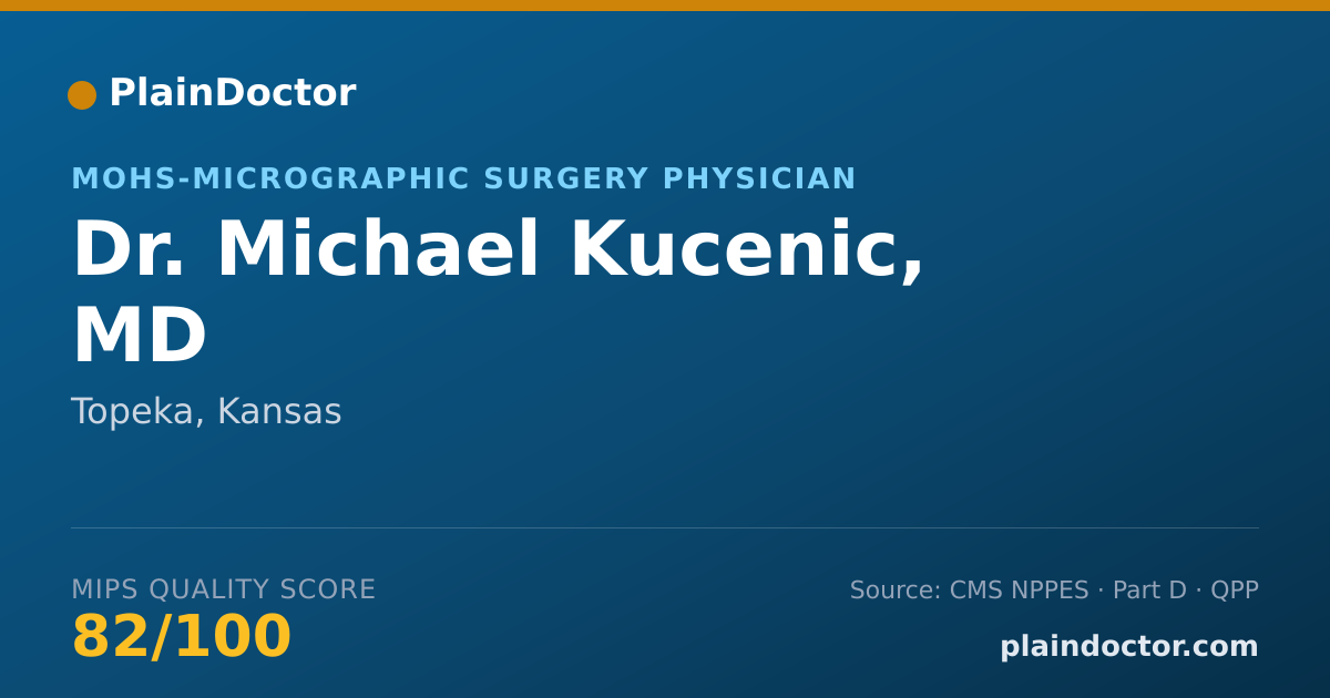 Shareable card for Michael Kucenic, MD - MOHS-Micrographic Surgery Physician, Topeka, KS