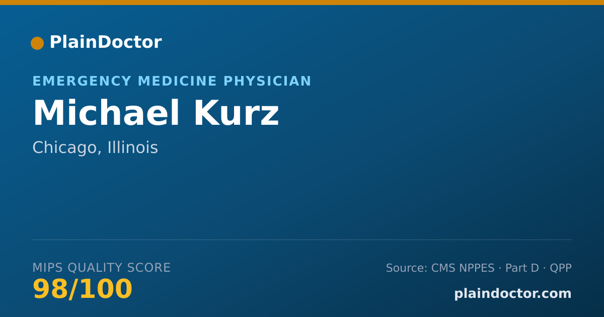 Shareable card for Michael Kurz - Emergency Medicine Physician, Chicago, IL