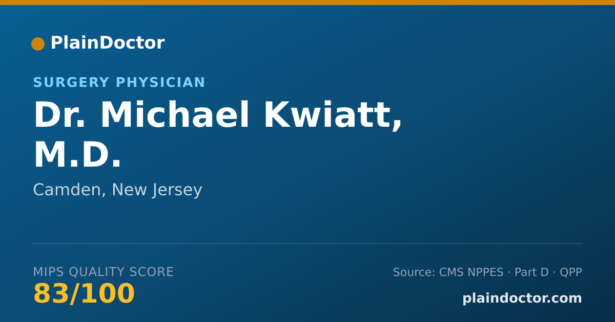 Shareable card for Michael Kwiatt, M.D. - Surgery Physician, Camden, NJ