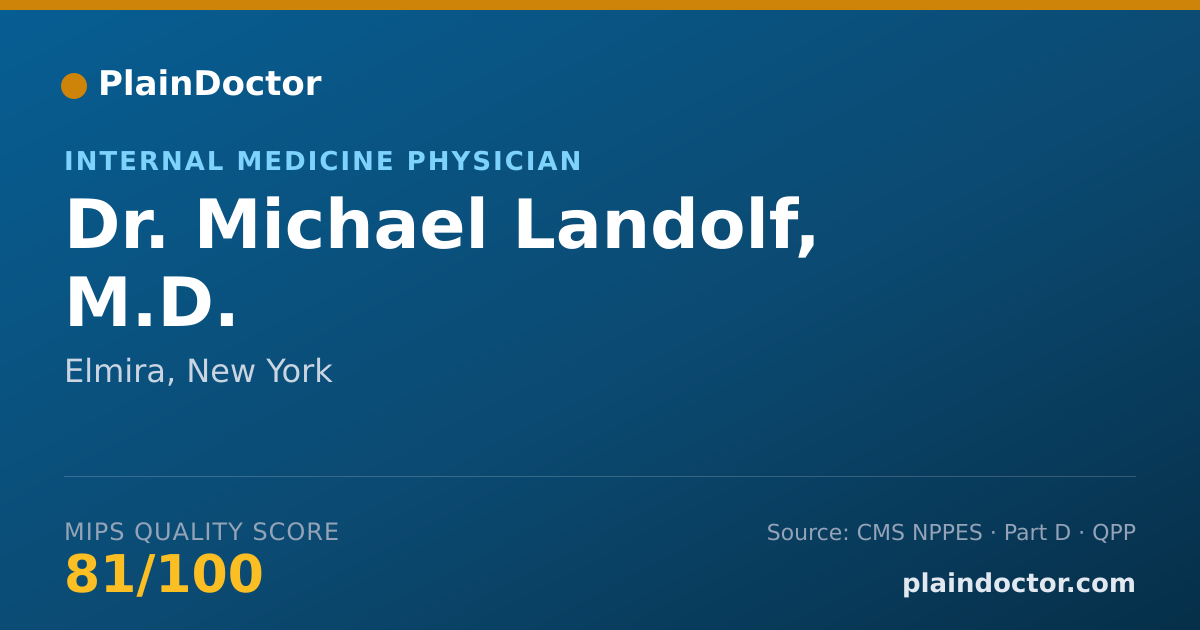 Shareable card for Michael Landolf, M.D. - Internal Medicine Physician, Elmira, NY
