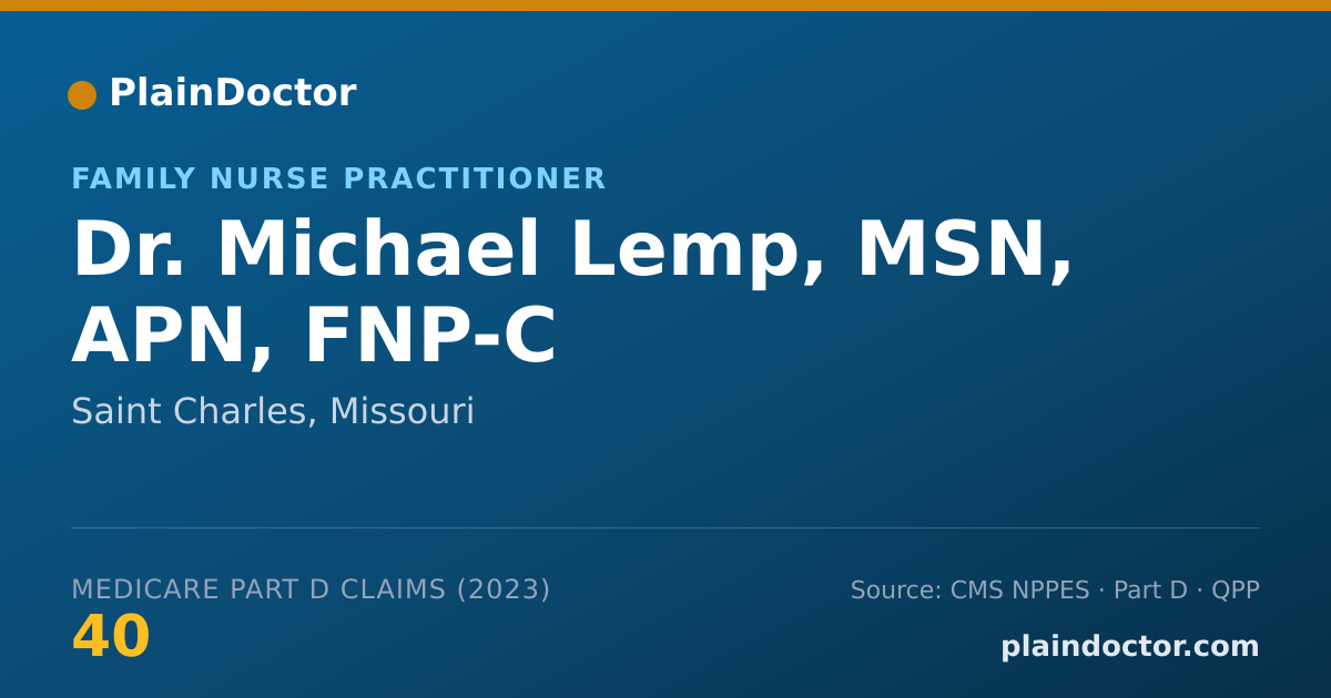 Shareable card for Michael Lemp, MSN, APN, FNP-C - Family Nurse Practitioner, Saint Charles, MO