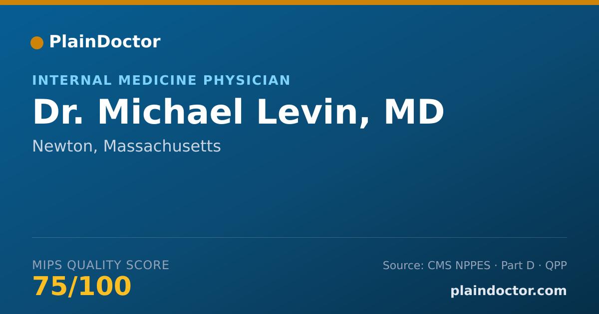 Shareable card for Michael Levin, MD - Internal Medicine Physician, Newton, MA