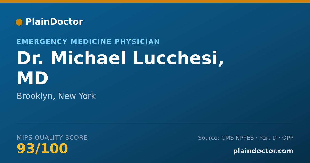 Shareable card for Michael Lucchesi, MD - Emergency Medicine Physician, Brooklyn, NY