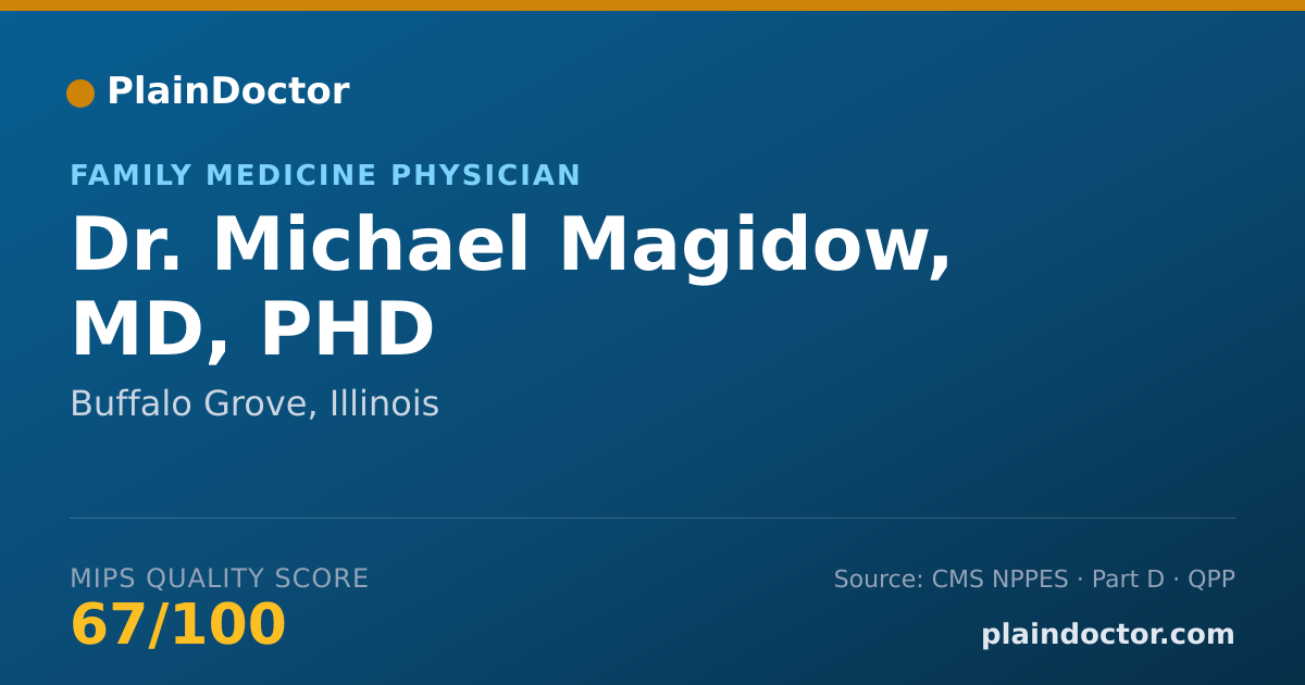 Shareable card for Michael Magidow, MD, PHD - Family Medicine Physician, Buffalo Grove, IL