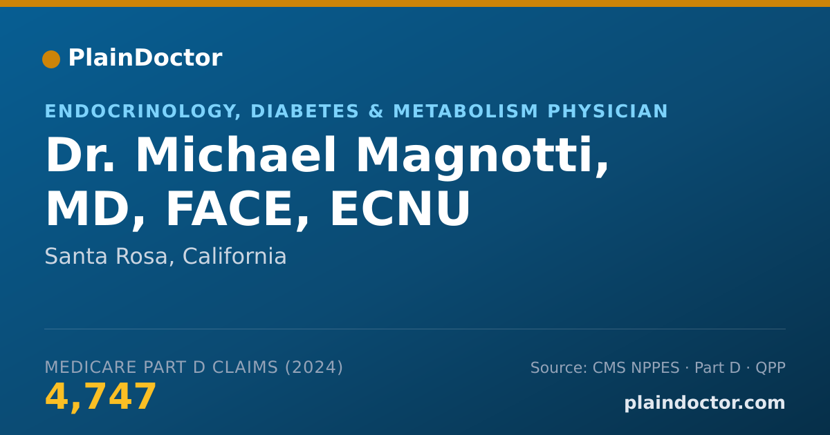 Shareable card for Michael Magnotti, MD, FACE, ECNU - Endocrinology, Diabetes & Metabolism Physician, Santa Rosa, CA