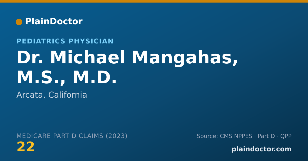 Shareable card for Michael Mangahas, M.S., M.D. - Pediatrics Physician, Arcata, CA