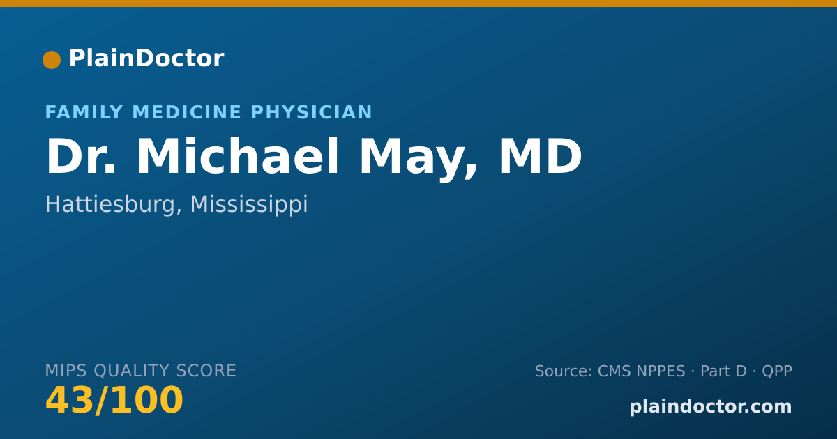 Shareable card for Michael May, MD - Family Medicine Physician, Hattiesburg, MS