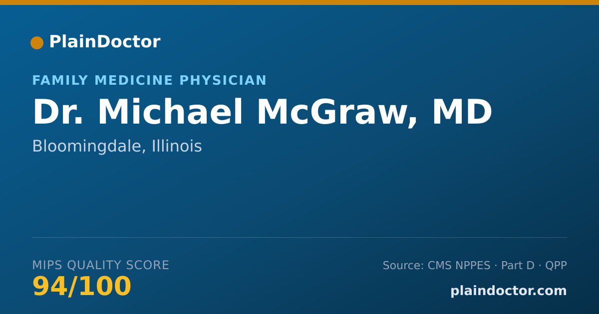 Shareable card for Michael McGraw, MD - Family Medicine Physician, Bloomingdale, IL