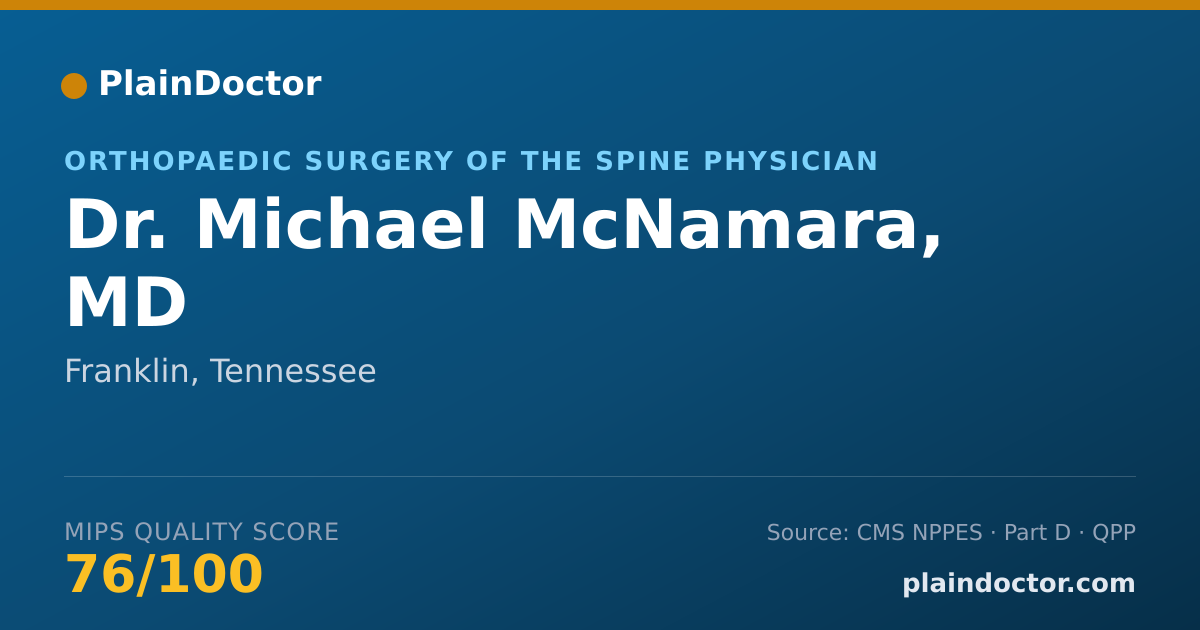 Shareable card for Michael McNamara, MD - Orthopaedic Surgery Physician, Franklin, TN