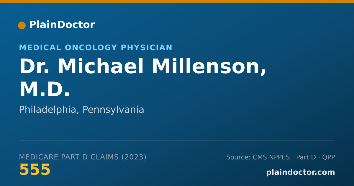 Shareable card for Michael Millenson, M.D. - Medical Oncology Physician, Philadelphia, PA