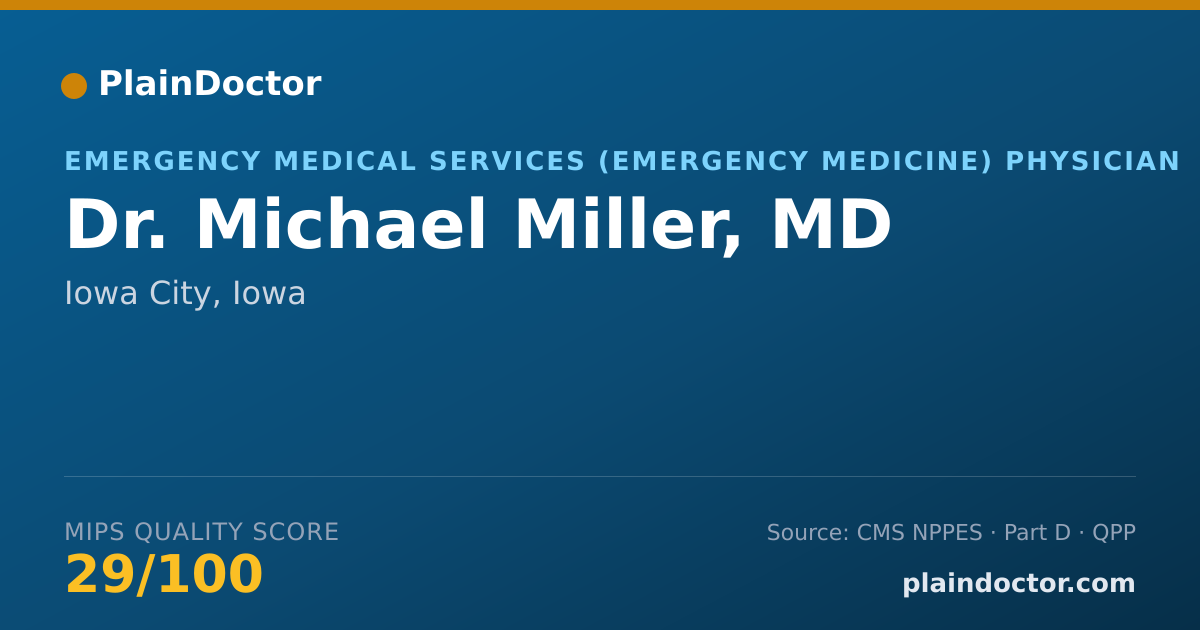 Shareable card for Michael Miller, MD - Emergency Medical Services (Emergency Medicine) Physician, Iowa City, IA