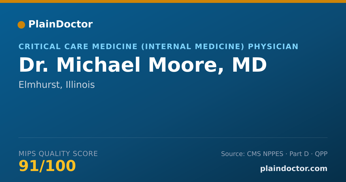 Shareable card for Michael Moore, MD - Critical Care Medicine (Internal Medicine) Physician, Elmhurst, IL