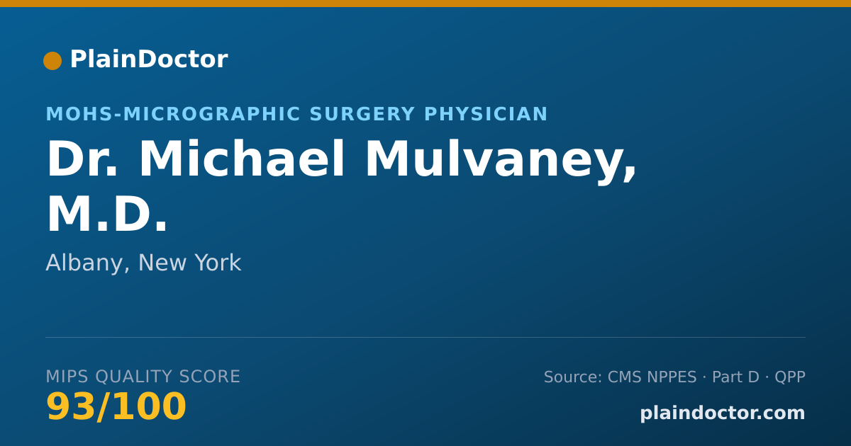 Shareable card for Michael Mulvaney, M.D. - Specialist, Albany, NY