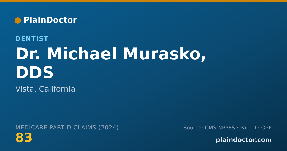 Shareable card for Michael Murasko, DDS - Dentist, Vista, CA