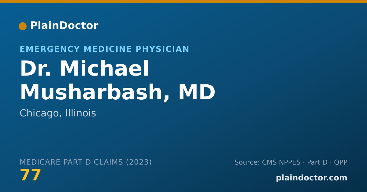Shareable card for Michael Musharbash, MD - Emergency Medicine Physician, Chicago, IL