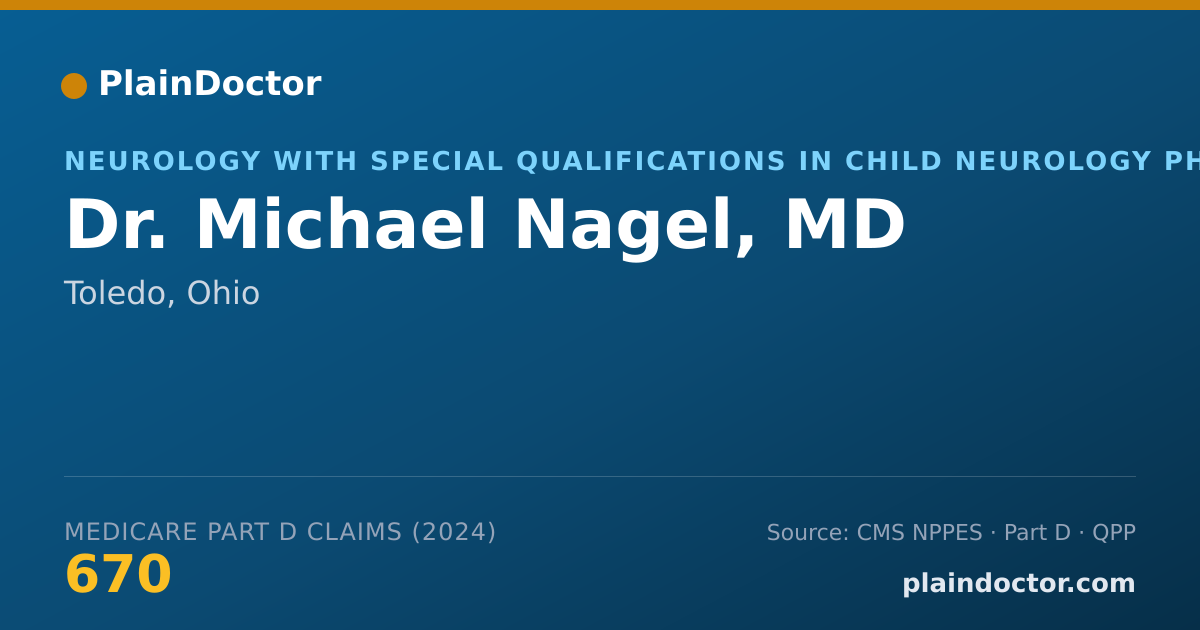 Shareable card for Michael Nagel, MD - Neurology with Special Qualifications in Child Neurology Physician, Toledo, OH