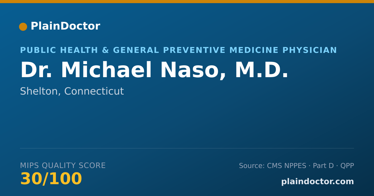 Shareable card for Michael Naso, M.D. - Public Health & General Preventive Medicine Physician, Shelton, CT